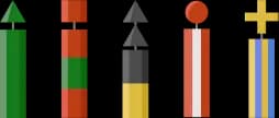 Panneaux Les différents types de balises