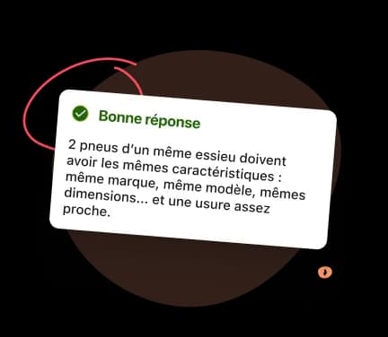 Illustration de fonctionnalité