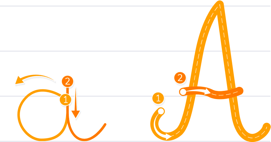 A