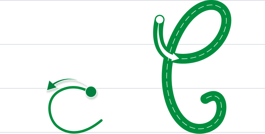 C