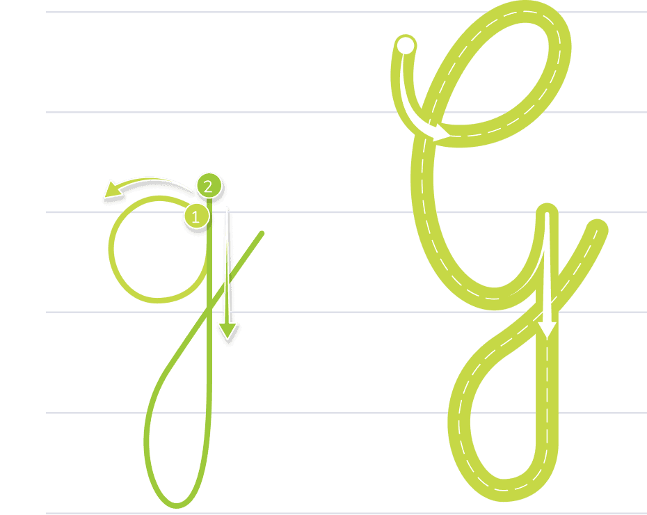 G