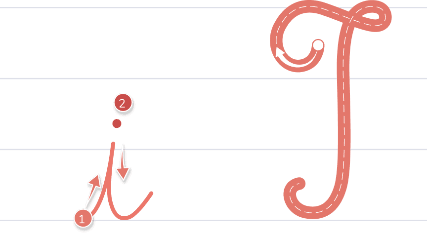 I