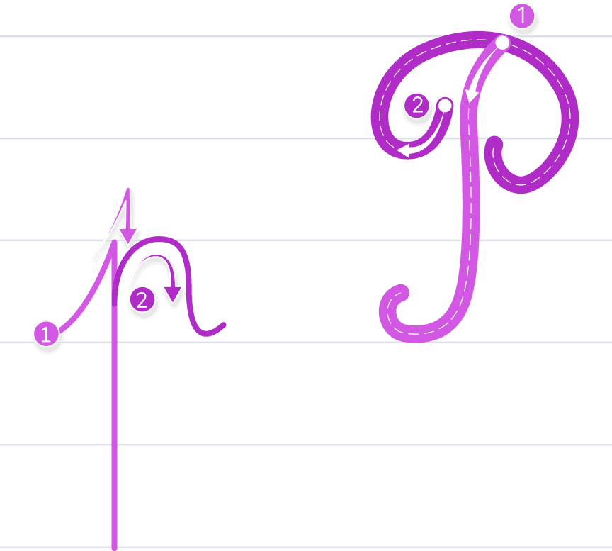 P