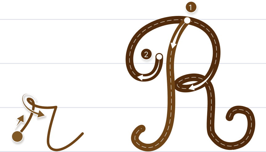 R