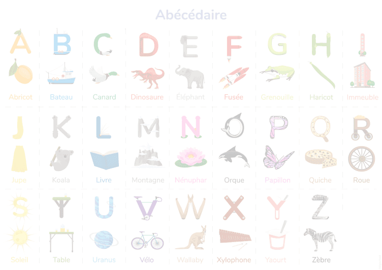 abécédaire  Abécédaire à imprimer, Apprendre l alphabet français